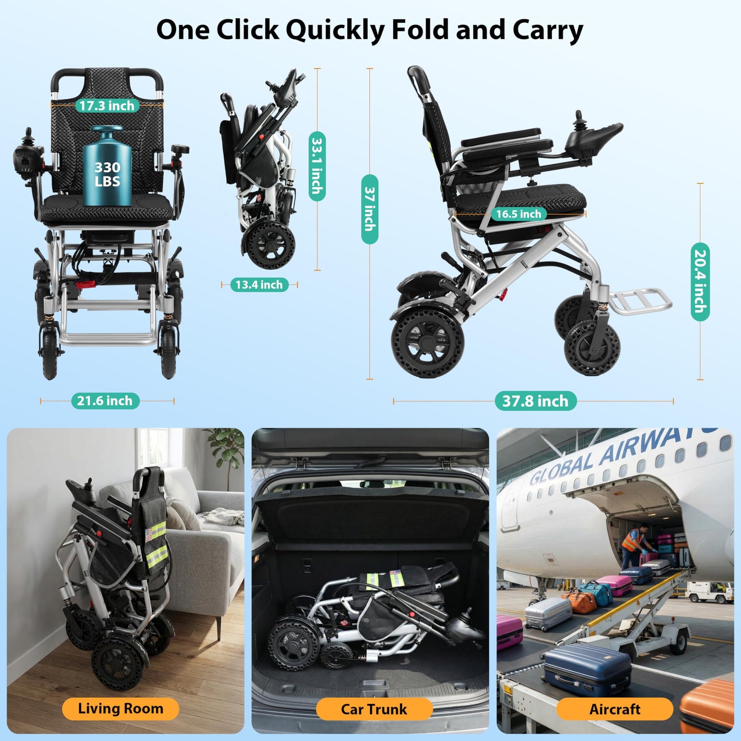 Specared Electric Wheelchair, 33Lbs Lightweight, Foldable Power Wheelchair, 15 Miles Range, All Terrain, 330Lbs Capacity (No ratings yet)