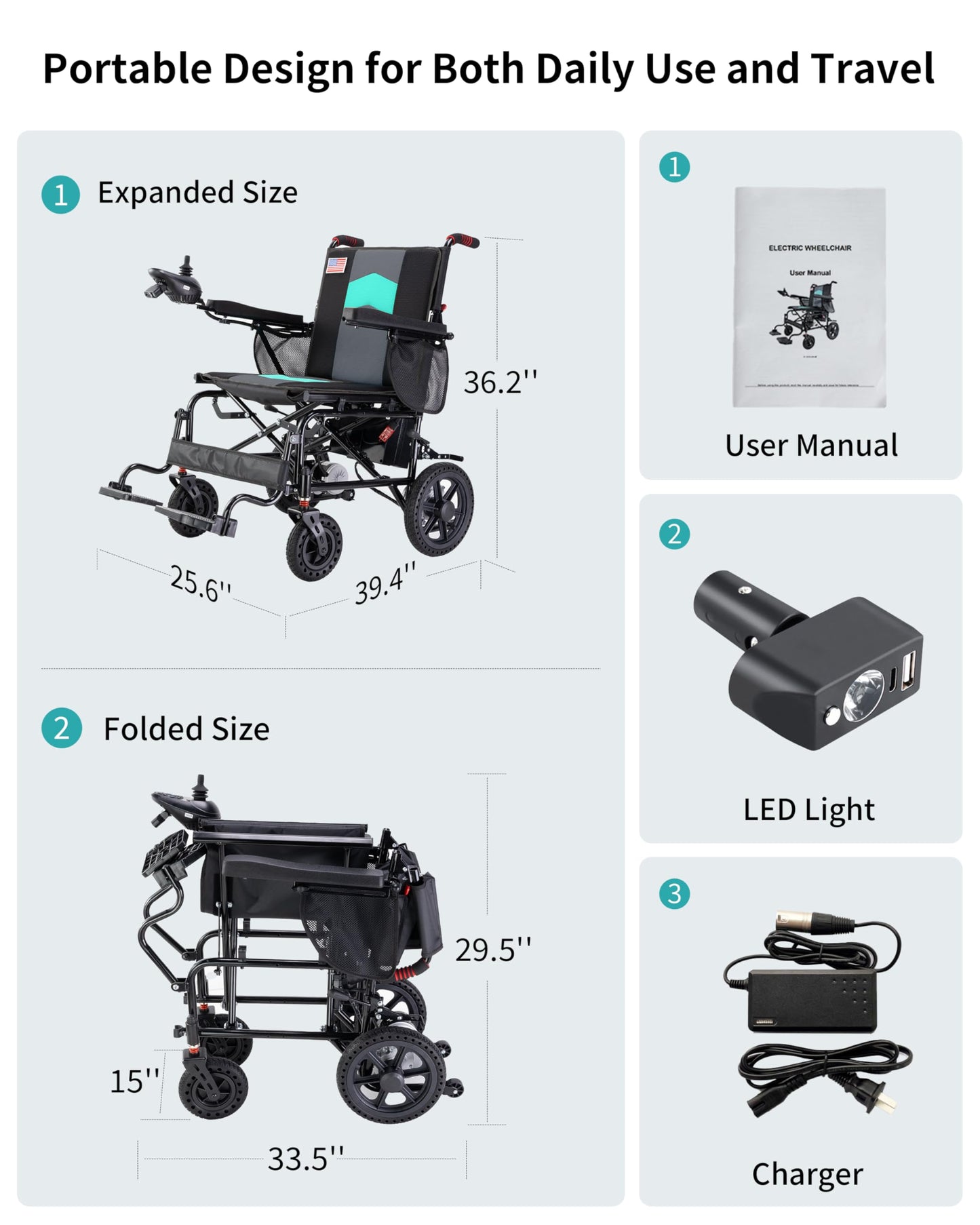 Specared 22'' Widest Seat Electric Wheelchairs, 500W Motor All Terrain Power Wheelchair, Foldable Lightweight 350 lb Support, Blue
