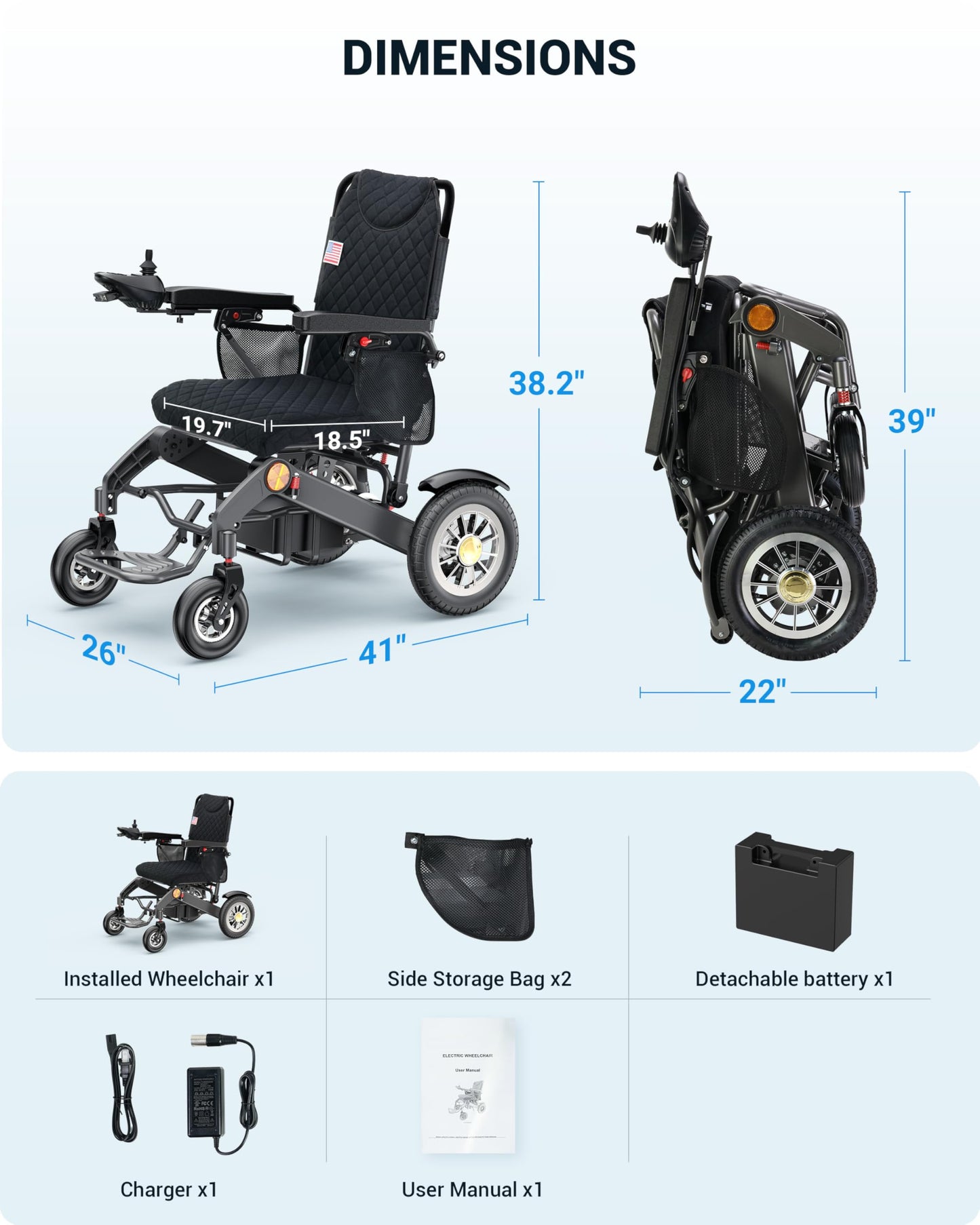 Specared Electric Wheelchair for Adults, 20'' Wide Seat, 25 Miles Range, 500W Motor, 13'' Tires, Heavy-Duty Aluminum, 400lb Capacity
