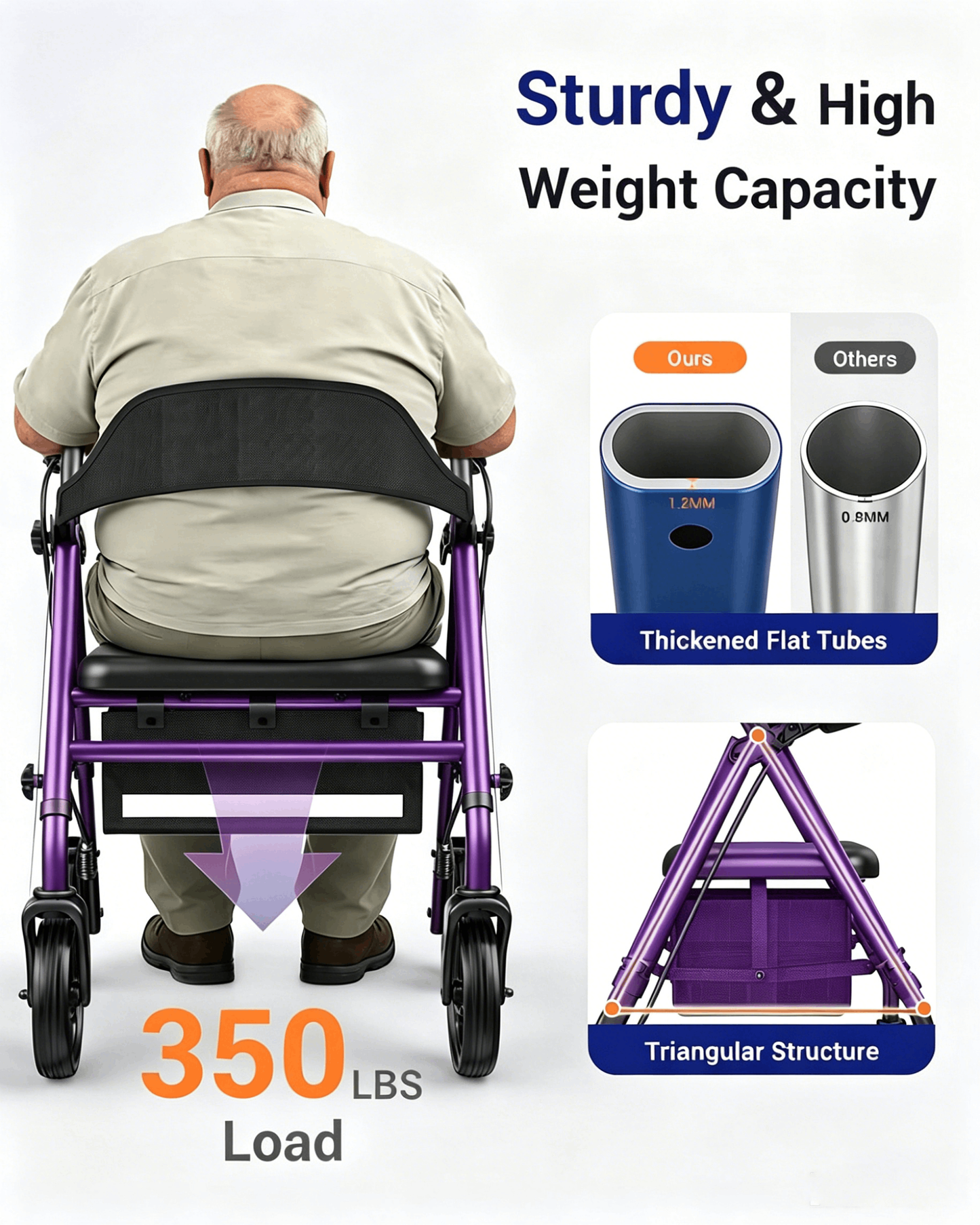 Specared Folding Rollator Walker with 350lbs Heavy Duty, 16" Wide Seat 33"-41" Adjustable Height Lightweight Walkers with Wheels, Purple