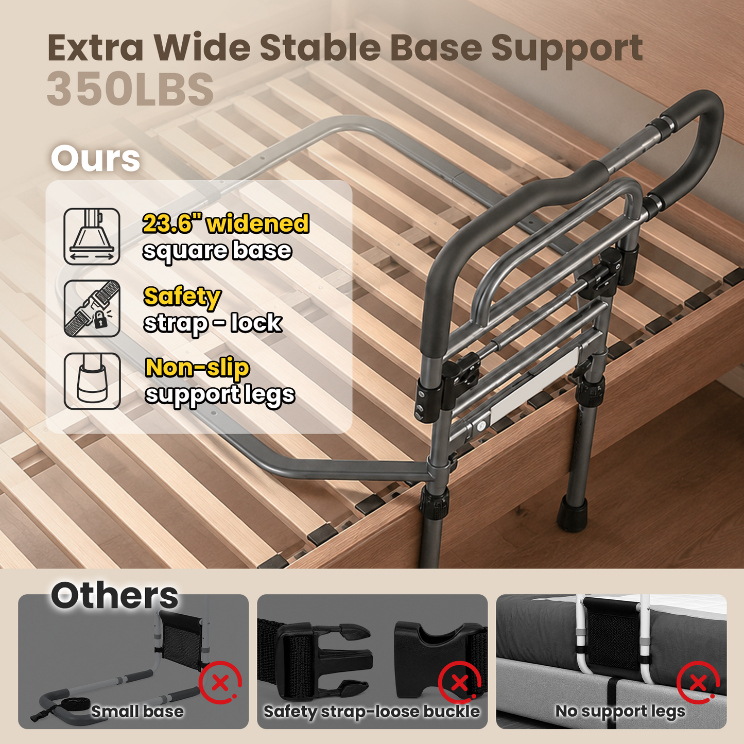 Specared Bed Rails for Elderly Safety, 180° One-Hand Folding Bed Assist Rails for Seniors with Sensor Light, Storage Pocket, Adjustable Height