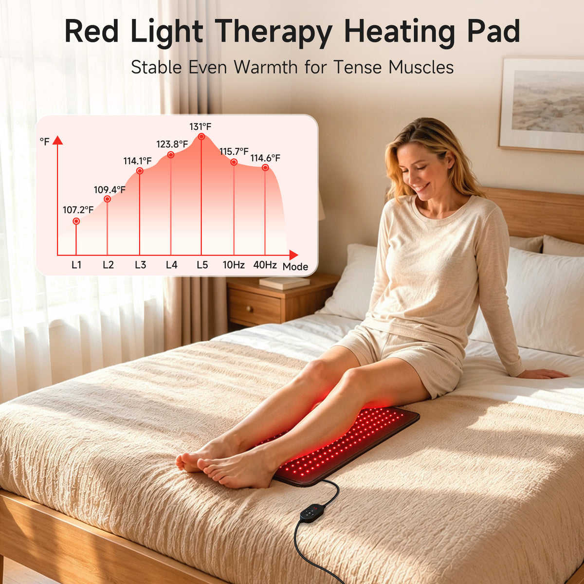 Specared Red Light Therapy Pad for Body with 945nm 850nm 660nm Near Infrared Heating, Pulse Mode 2 Straps Zipper Pocket 5 Levels & 9 Timers, 12"×24"