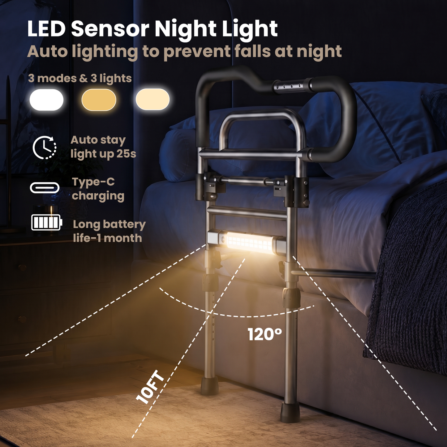 Specared Bed Rails for Elderly Safety, 180° One-Hand Folding Bed Assist Rails for Seniors with Sensor Light, Storage Pocket, Adjustable Height