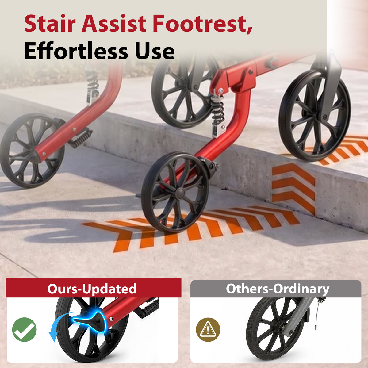 Specared All Terrain Rollator Walker with Shock Absorbers, 18" Widest Seat Ultra-Lightweight Senior Rolling Walker, Hidden Brake Cables 350lbs, Red