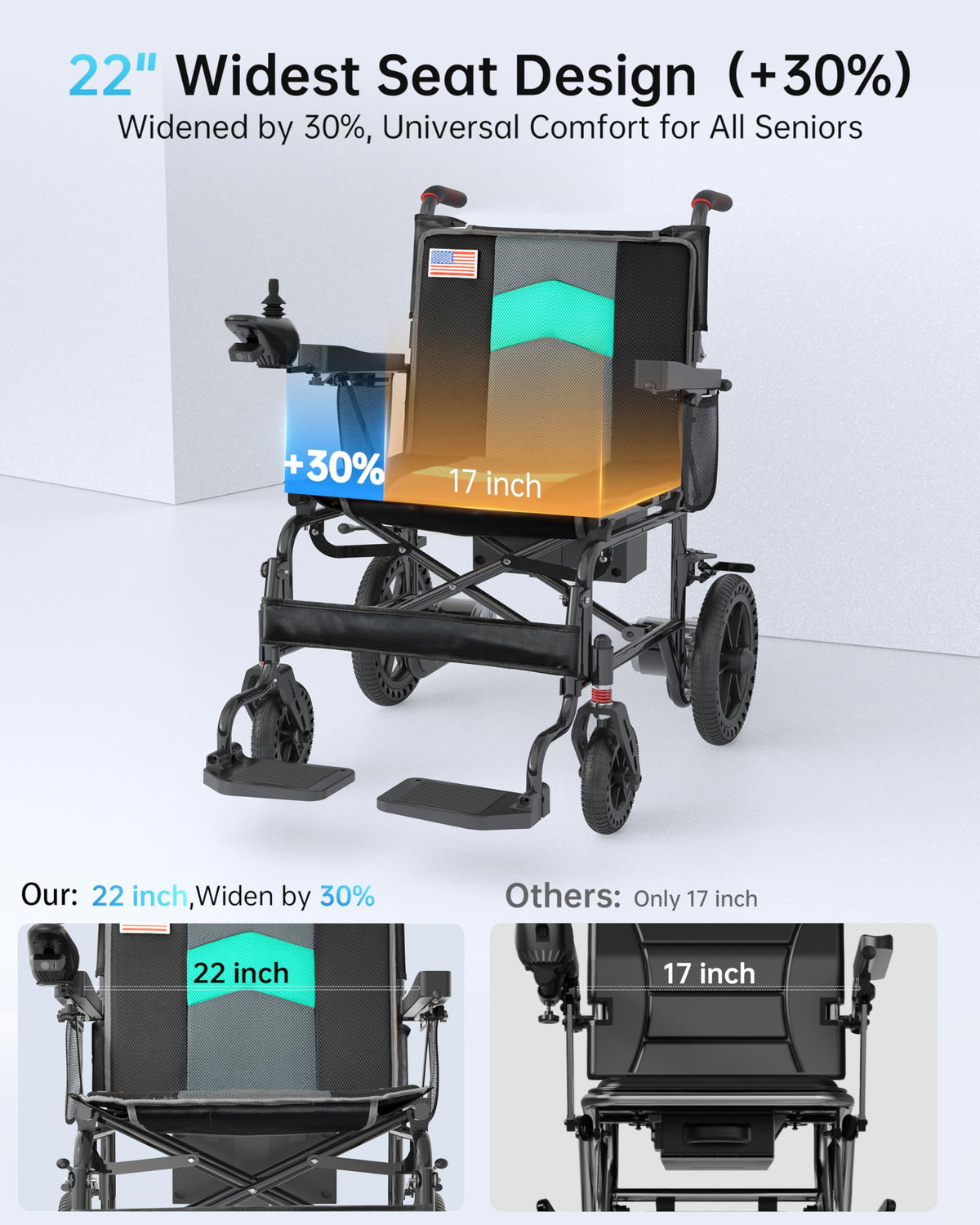 Specared 22'' Widest Seat Electric Wheelchairs, 500W Motor All Terrain Power Wheelchair, Foldable Lightweight 350 lb Support, Blue