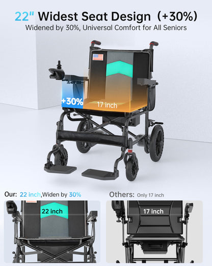 Specared 22'' Widest Seat Electric Wheelchairs, 500W Motor All Terrain Power Wheelchair, Foldable Lightweight 350 lb Support, Blue