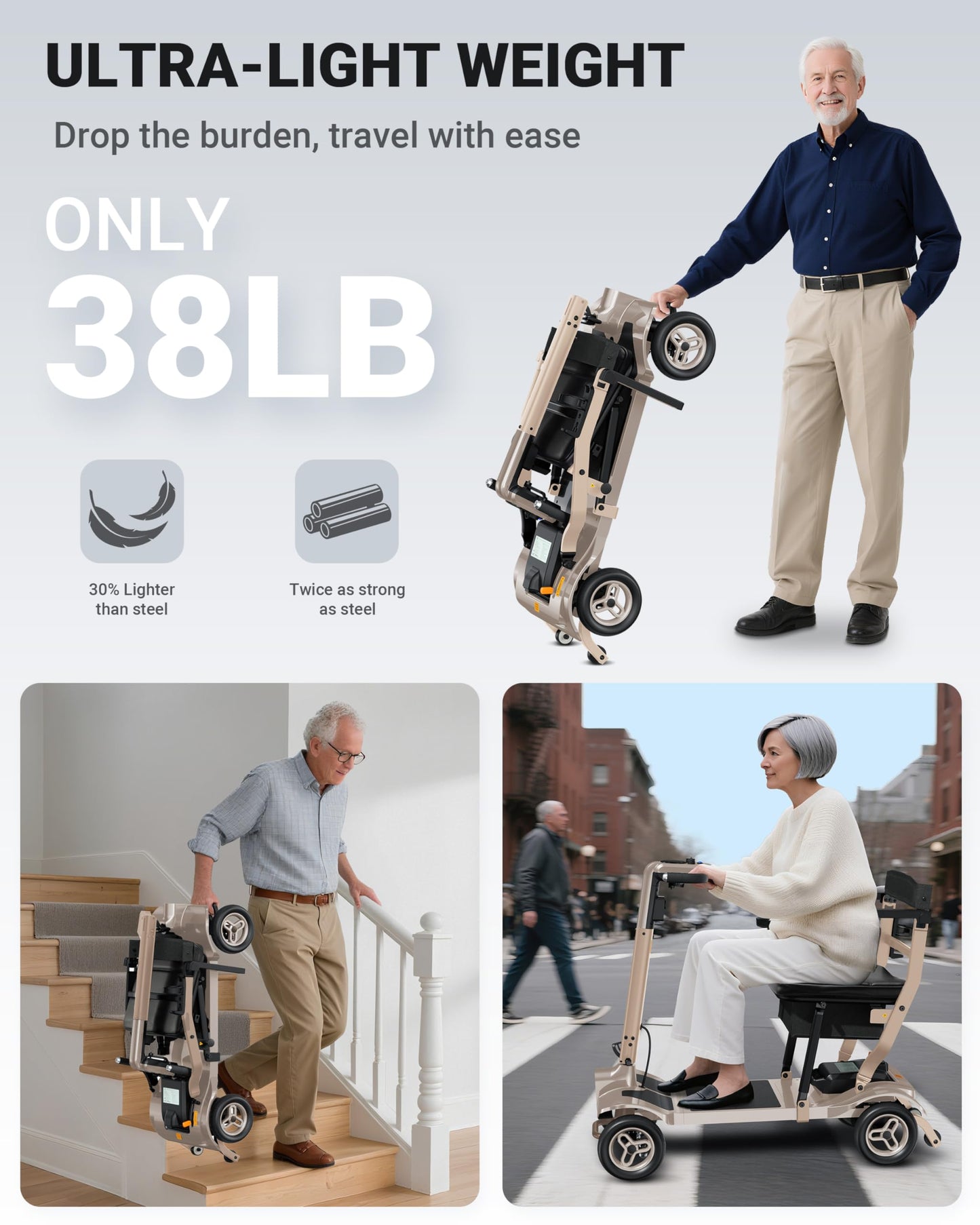 Specared Mobility Scooter, 38LB Lightweight, Auto Headlights, Reverse Taillights, Airline, Cruise Approved Portable Scooter, 300LBS Capacity, Gold