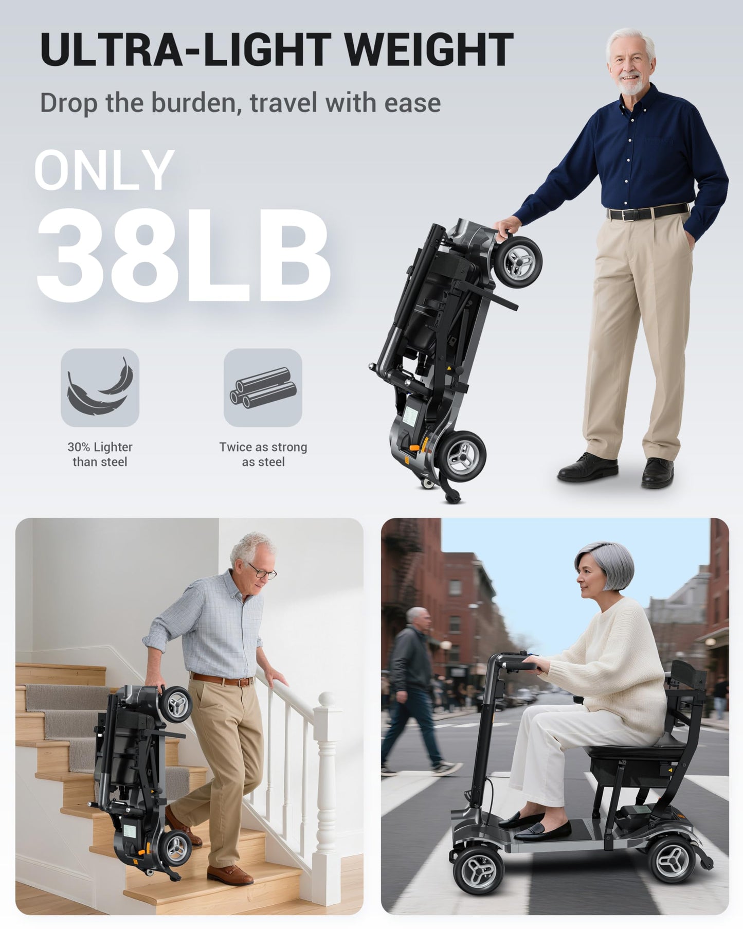 Specared Mobility Scooter, 38LB Lightweight, Auto Headlights, Reverse Taillights, Airline, Cruise Approved Portable Scooter, 300LBS Capacity, Black