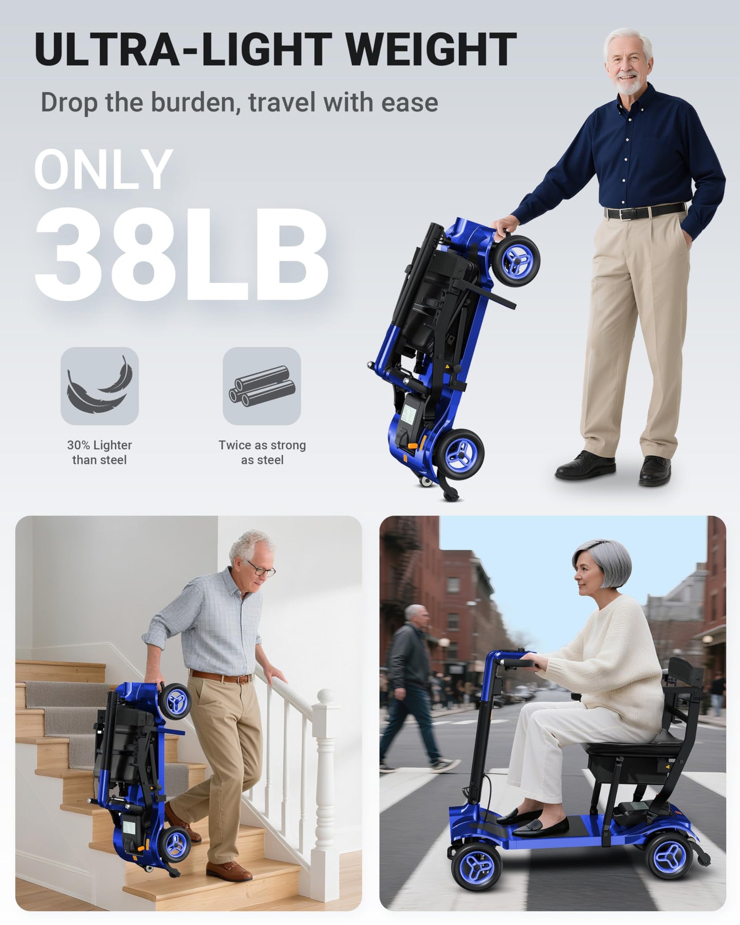 Specared Mobility Scooter 38LB Lightweight, Auto Headlights, Reverse Taillights, Airline, Cruise Approved Portable Scooter, 300LBS Capacity, Blue