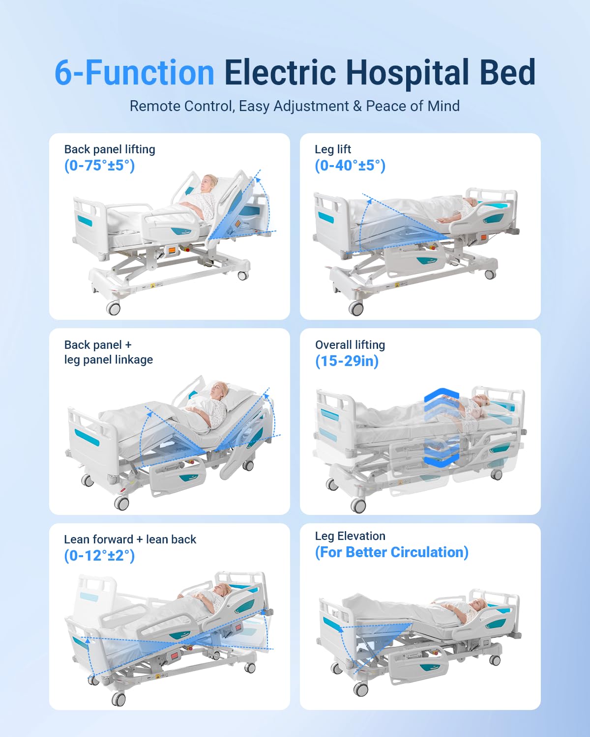 Specared 6-Function Electric Hospital Bed with Quiet Timotion Motor & CPR Release, Adjustable Home Care Medical Bed with Mattress IV Pole, Max 550lbs
