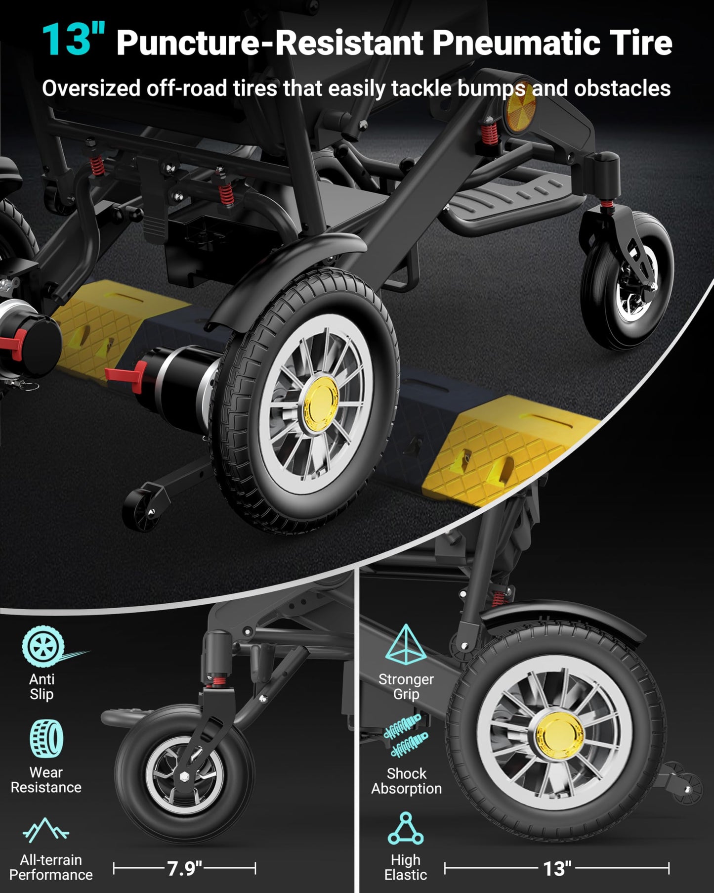 Specared Electric Wheelchair for Adults, 20'' Wide Seat, 25 Miles Range, 500W Motor, 13'' Tires, Heavy-Duty Aluminum, 400lb Capacity