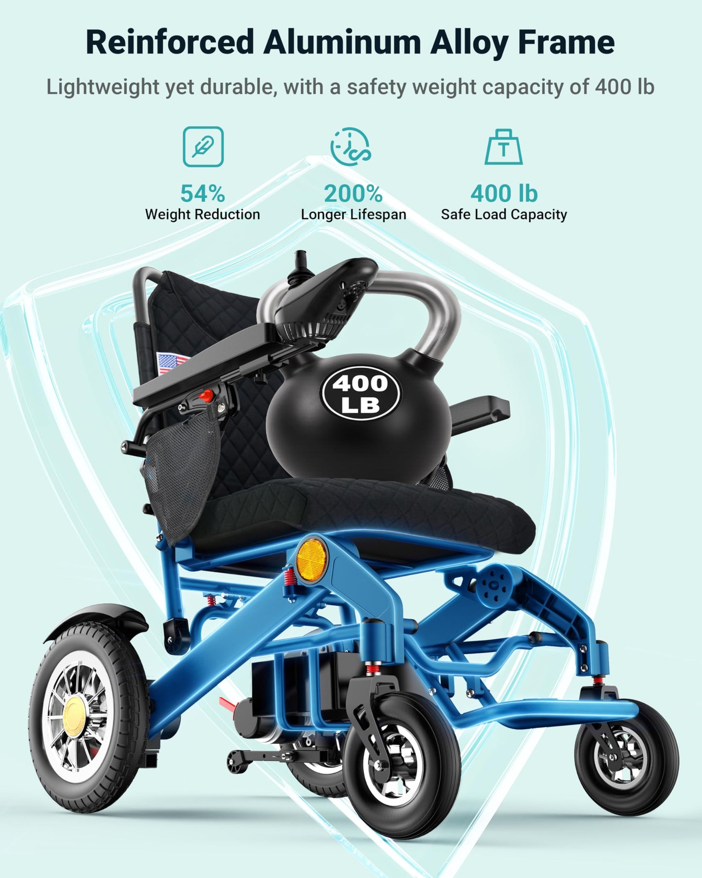 Specared Electric Wheelchair for Adults, 20'' Wide Seat, 25 Miles Range, 500W Motor, 13'' Tires, Heavy-Duty Aluminum, 400lb Capacity