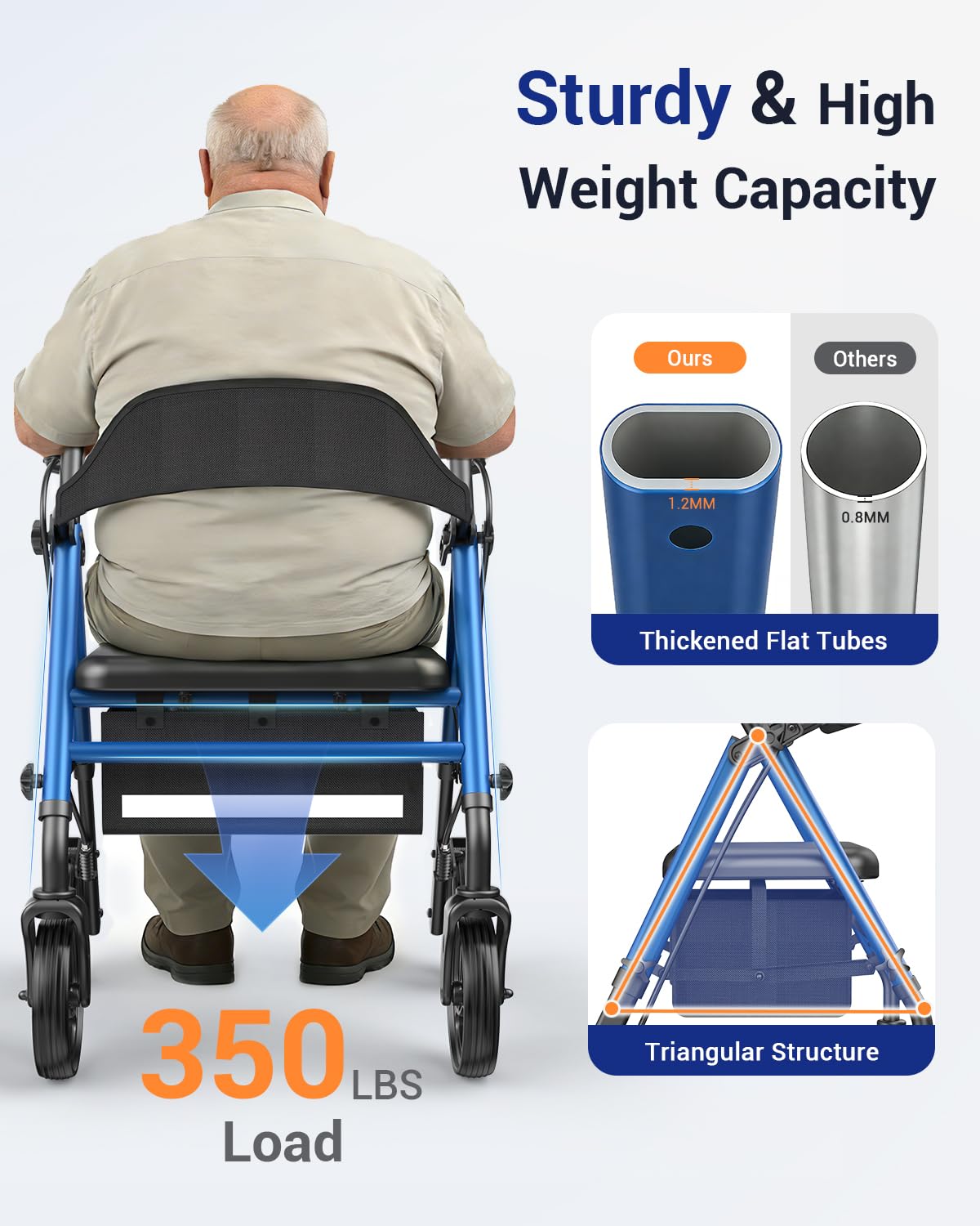 Specared All Terrain Rollator Walker with Seat for Seniors, 350lbs Heavy Duty Rolling Walker, 8" Wheels Storage Bag, Blue