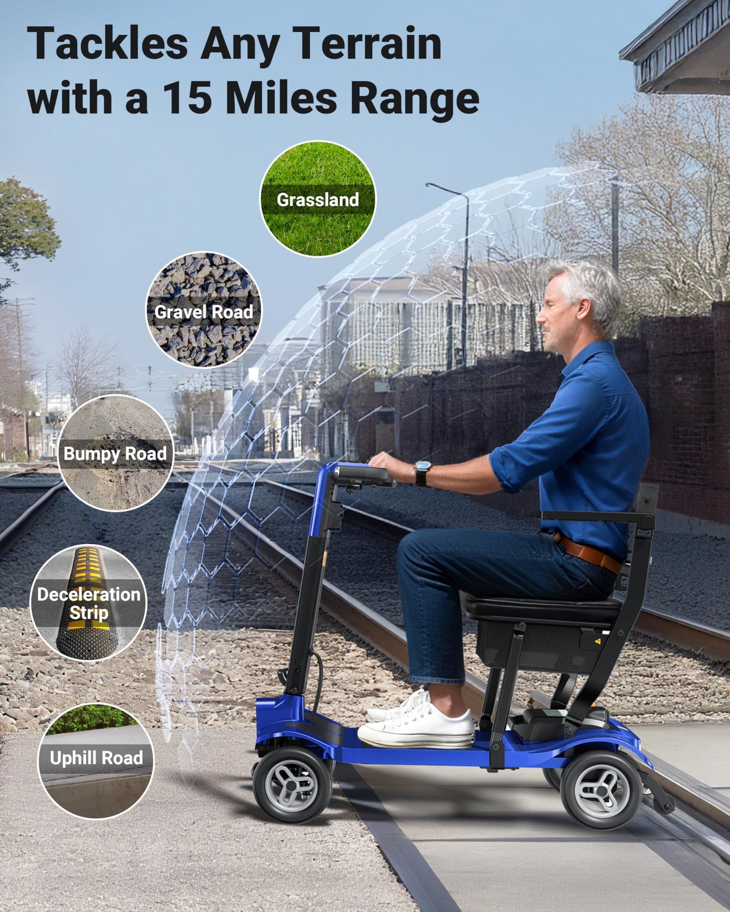 Specared Mobility Scooter 38LB Lightweight, Auto Headlights, Reverse Taillights, Airline, Cruise Approved Portable Scooter, 300LBS Capacity, Blue