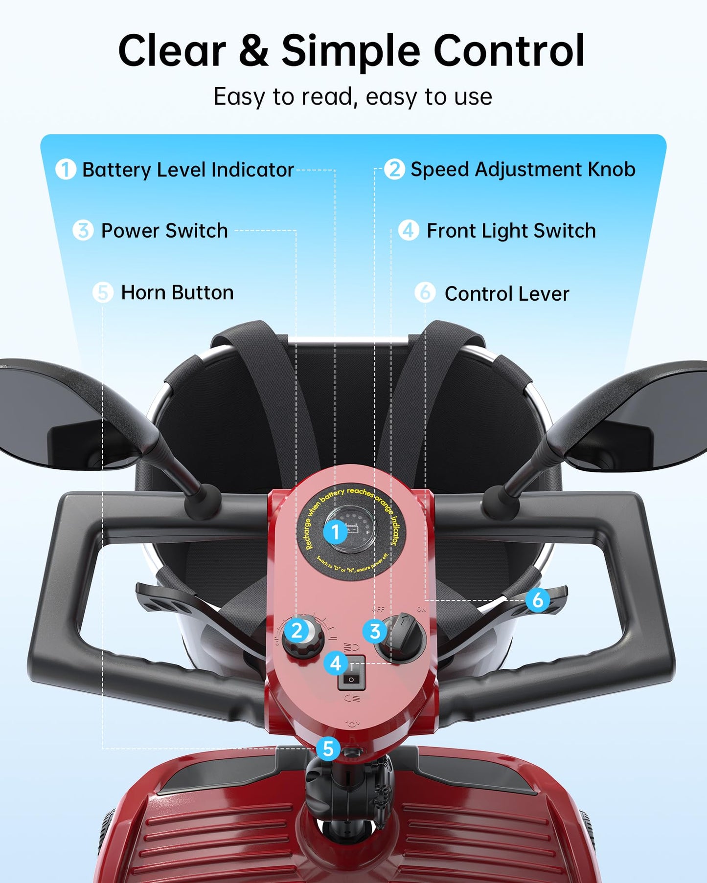 Specared 4 Wheel Mobility Scooter, Dual Baskets, 15 Miles Range, LED Headlight, 330 lb Capacity Foldable Electric Scooter, Red