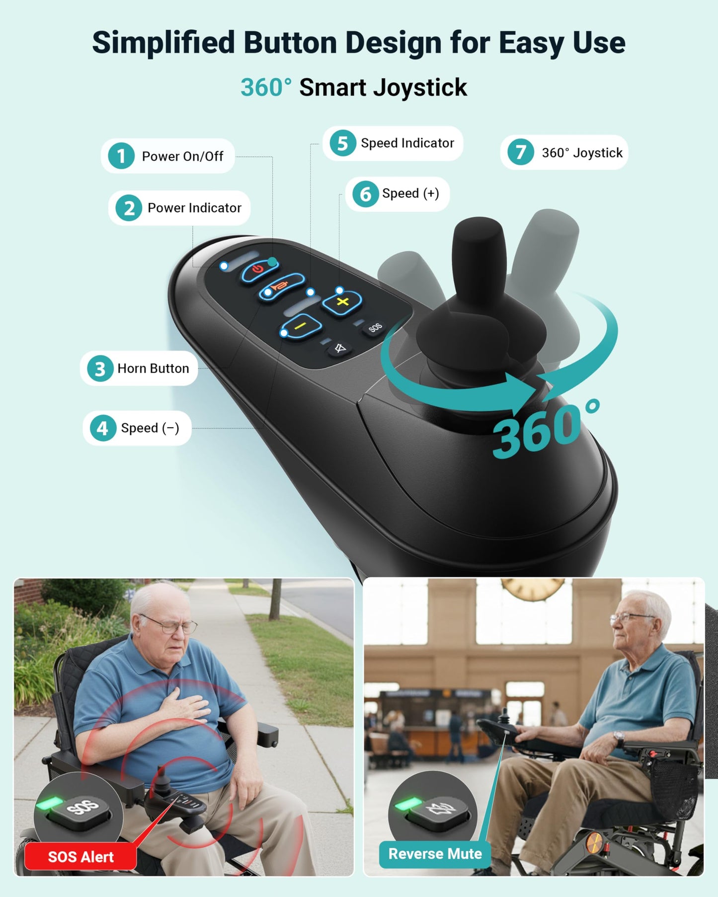 Specared Electric Wheelchair for Adults, 20'' Wide Seat, 25 Miles Range, 500W Motor, 13'' Tires, Heavy-Duty Aluminum, 400lb Capacity