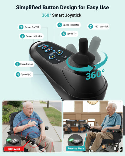 Specared Electric Wheelchair for Adults, 20'' Wide Seat, 25 Miles Range, 500W Motor, 13'' Tires, Heavy-Duty Aluminum, 400lb Capacity