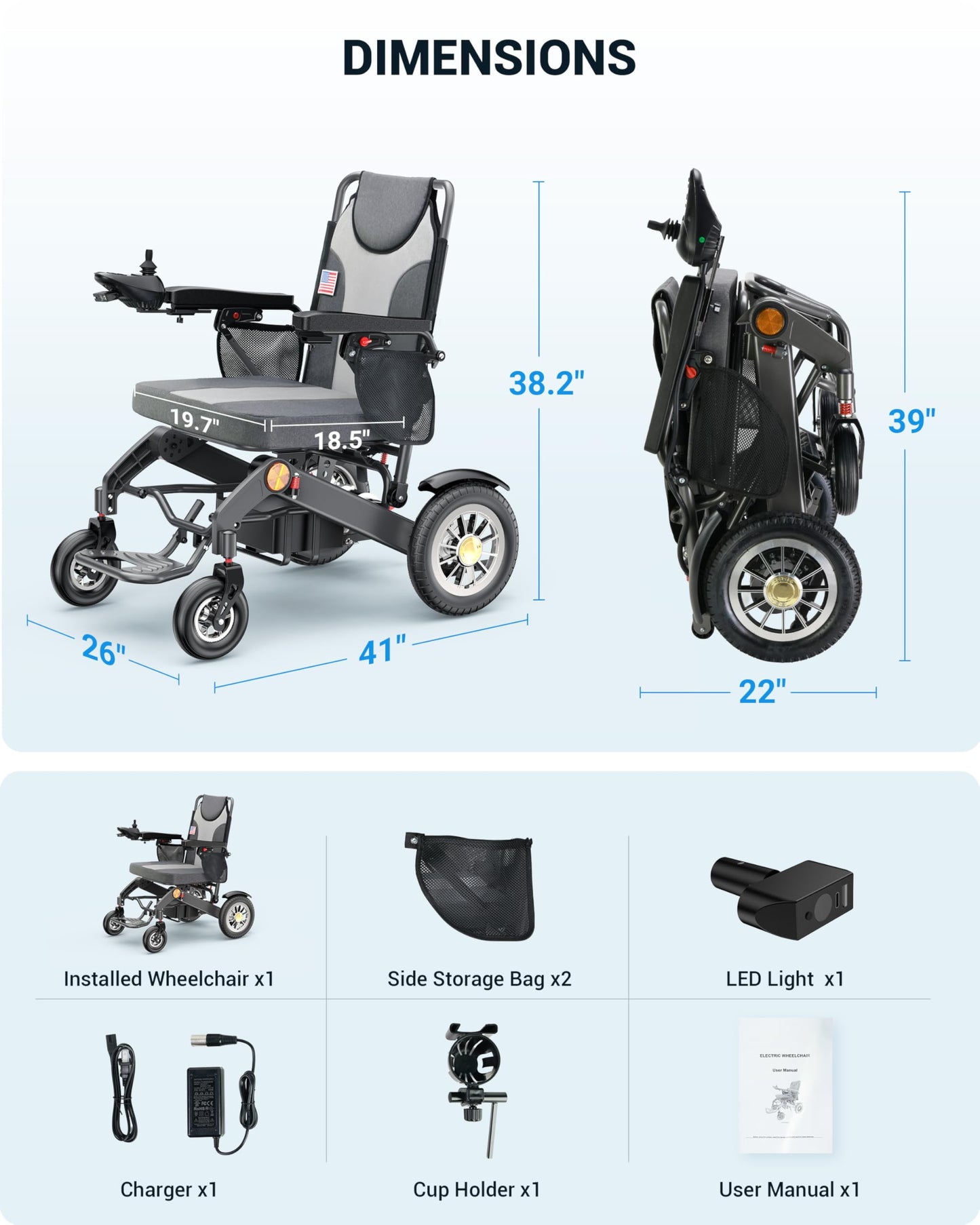 Specared 20'' Widest Electric Wheelchair for Adults, 30 Miles Range, 13'' Tires, 500W All Terrain Power Wheelchair, 400 lb Capacity